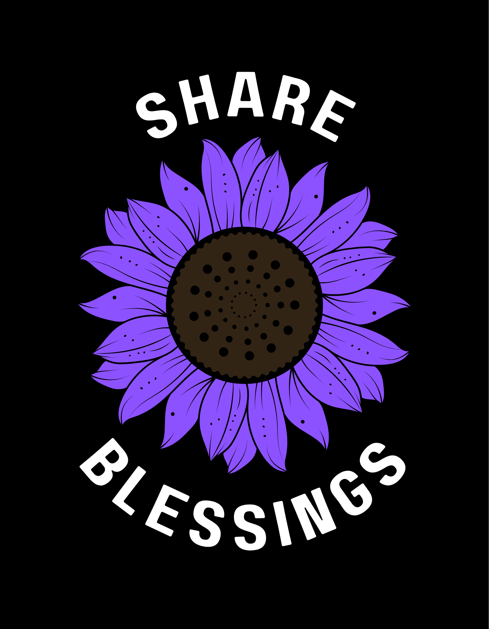 shareblessings.com